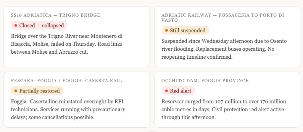 State of road and railway links following severe weather in southern Italy.