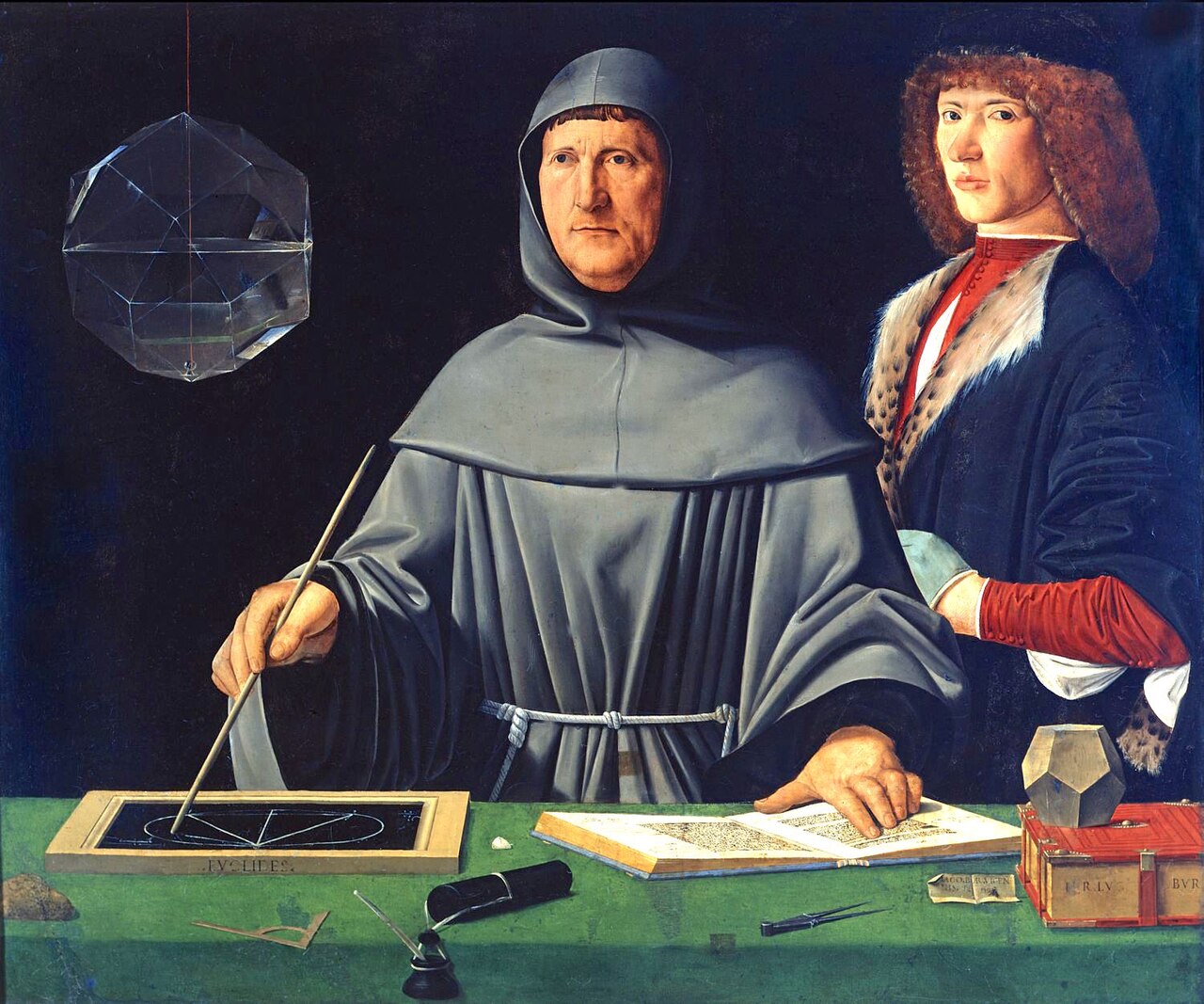 Luca Pacioli. Por Atribuido a Jacopo de'Barbari - Lauwers, Luc & Willekens, Marleen: Five Hundred Years of Bookkeeping: A Portrait of Luca Pacioli (Tijdschrift voor Economie en Management, Katholieke Universiteit Leuven, 1994, vol. XXXIX issue 3 p. 289–304) pdf, Dominio público, https://commons.wikimedia.org/w/index.php?curid=670307